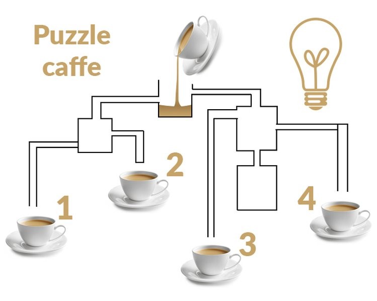 Zdjęcie Cały internet łamie sobie głowę nad tą zagadką. Czy Tobie uda się ją poprawnie rozwiązać? #1