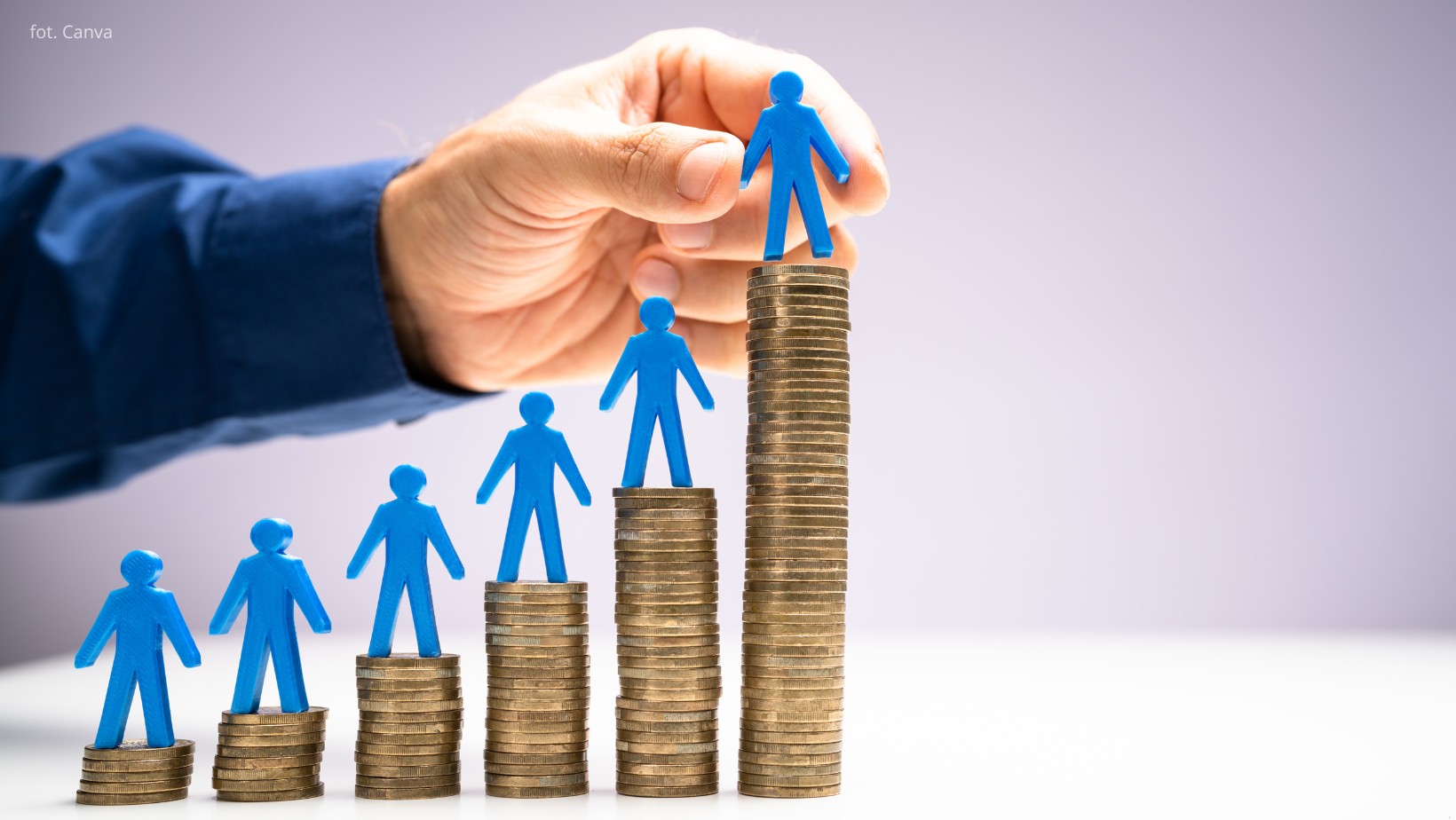 Zdjęcie Od stycznia 2026 roku wzrost wynagrodzeń! 3 miliony Polaków będzie więcej zarabiać! #1