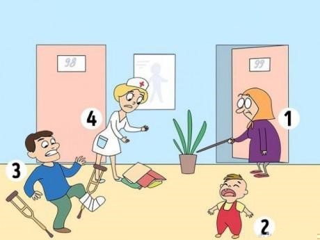 Zdjęcie Komu pomożesz w pierwszej kolejności? Twój wybór wiele zdradza! #1