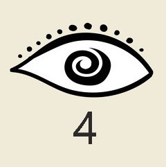 Zdjęcie Psychotest: wybierz oko i dowiedz się, co twój wybór mówi o tobie! #5