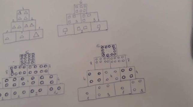 Zdjęcie Nikt nie mógł sobie poradzić z zadaniem z matematyki dla ośmiolatka! Jakie jest rozwiązanie? #2