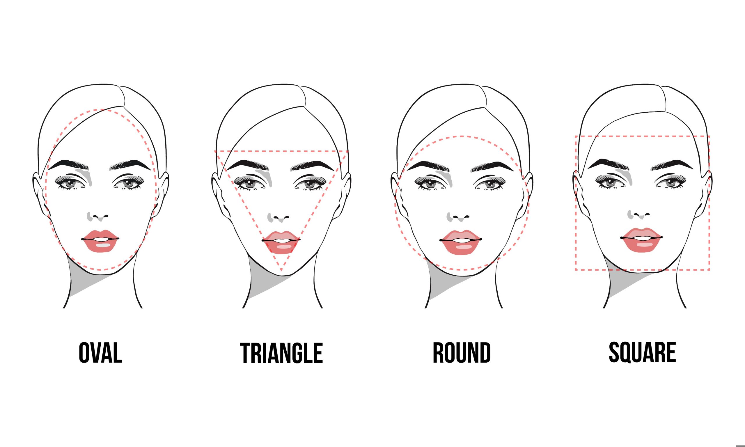 5 cech twarzy, które mają wpływ na naszą atrakcyjność