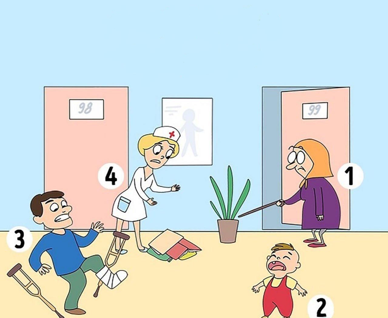 Komu pomożesz w pierwszej kolejności? Twój wybór wiele zdradza!