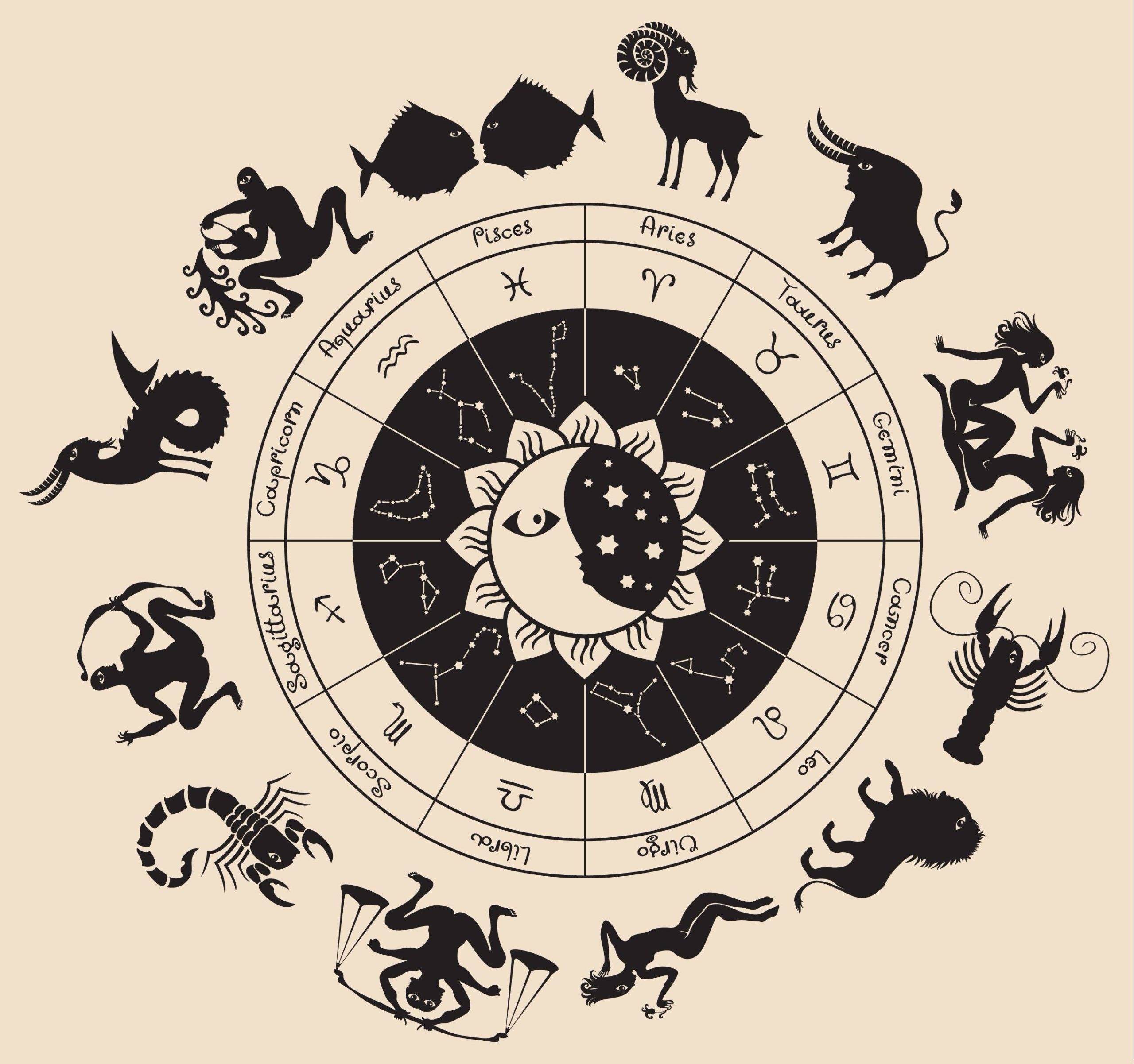 5 znaków zodiaku, które dla mężczyzn są najbardziej urokliwe