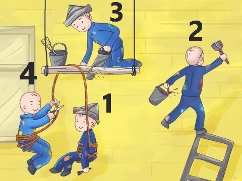 Zdjęcie Wybierz najmniej rozsądną osobę i sprawdź, co to o Tobie mówi! #1