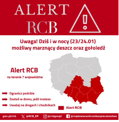 Ostrzeżenie RCB