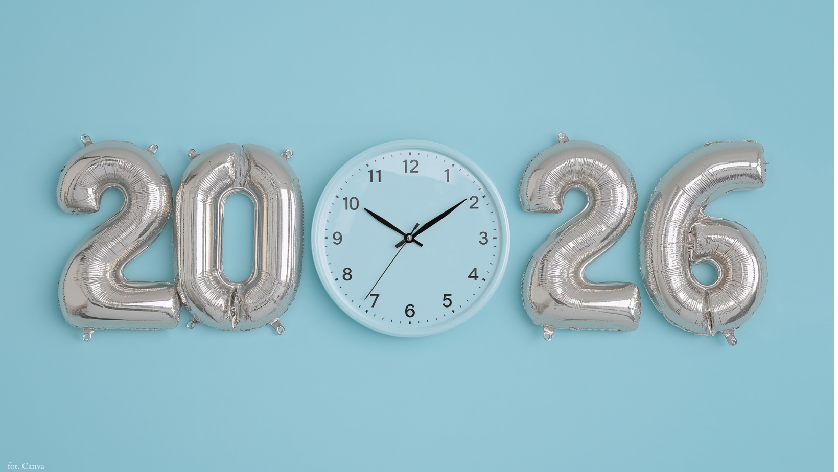 Kiedy zmiana czasu na letni w 2026 roku?